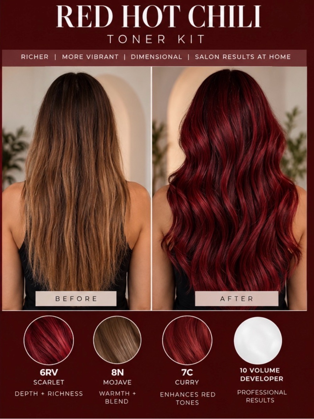 Redken Red Hot Chili Toning Kit - Scarlet & Burgundy Red Shades